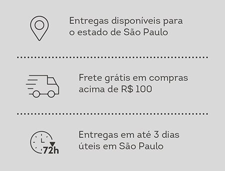 Entregas disponíveis para o estado de São Paulo